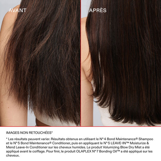 Après-shampooing hydratant & réparateur n°.5 sans rinçage
