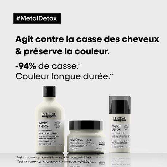 Rituel protecteur trio cr&egrave;me Metal Detox