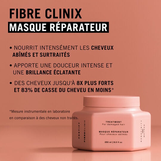 Masque r&eacute;parateur Fibre Clinix