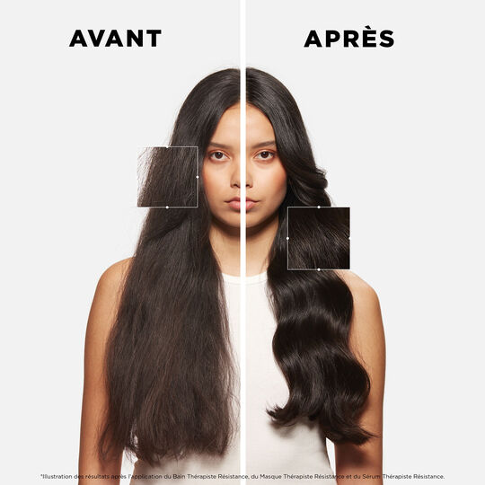 Bain Thérapiste Résistance