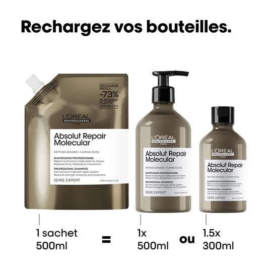 Shampooing r&eacute;parateur Absolut Repair Molecular recharge 500ml