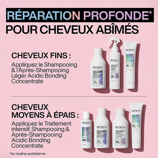 Rituel réparateur en 3 étapes Acidic Bonding Concentrate
