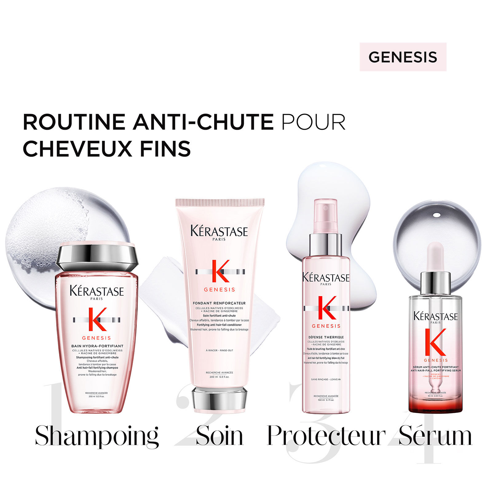 Fondant renfor&ccedil;ateur Genesis