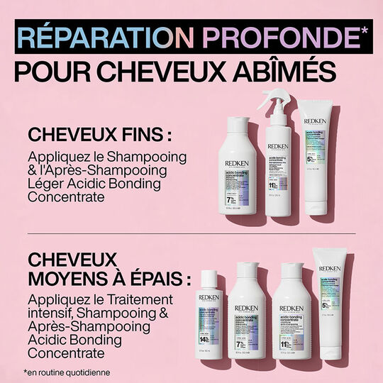 Soin sans rinçage reconstructeur de liaisons Acidic Bonding Concentrate
