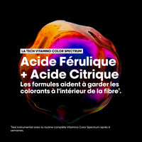 Duo recharge Vitamino Color Spectrum + shampooing 300ml