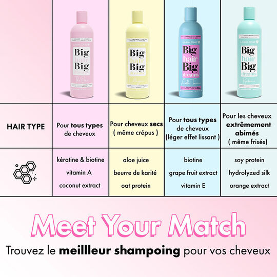 Shampooing nourrissant Collagène