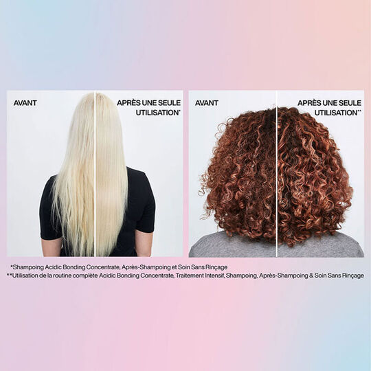 Routine de soin ABC Intensive Treatment cheveux épais