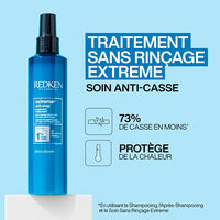 Le rituel Extreme fortifiant pour cheveux cassants
