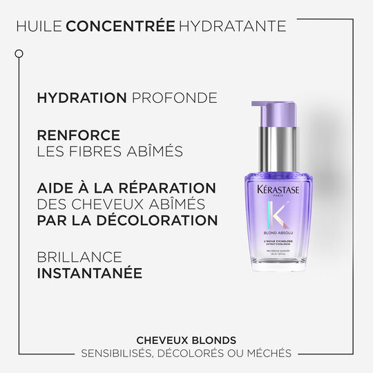 Huile Cicagloss Blond Absolu 30 ml