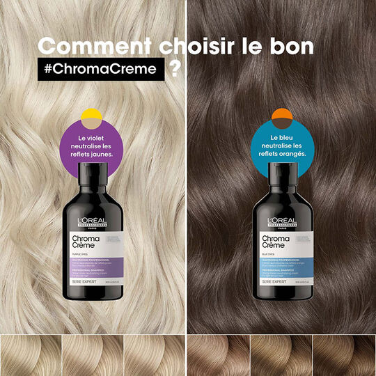 Shampooing neutralisant pour cheveux bruns Chroma Crème bleu