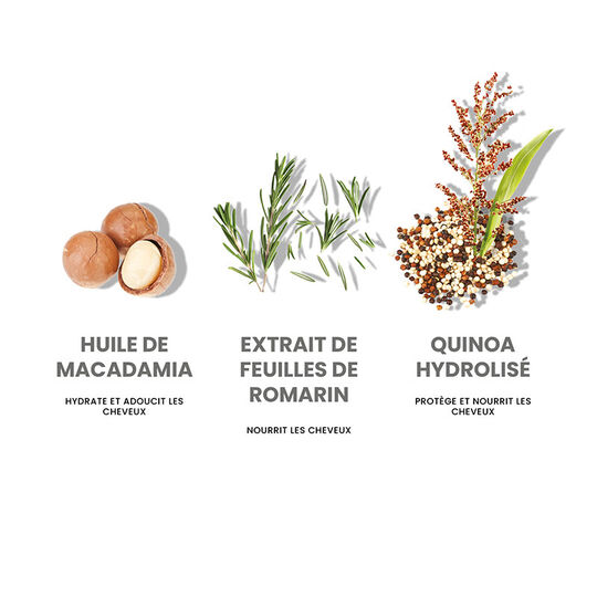 Routine cheveux blonds