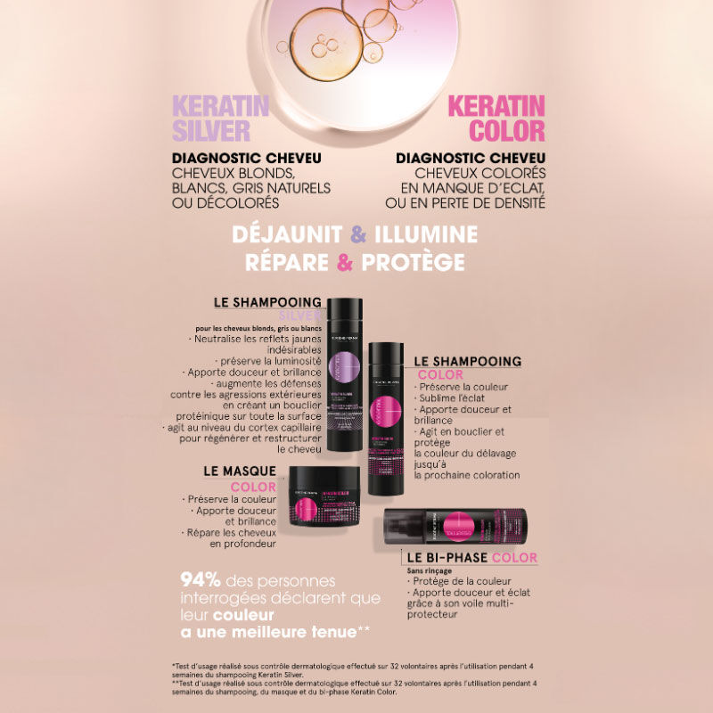 Shampooing pour cheveux color&eacute;s Essentiel Keratin Color
