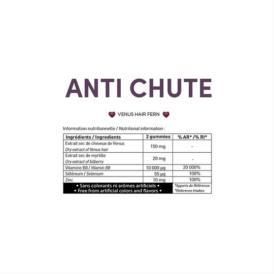 Cure 3 mois gummies anti-chute