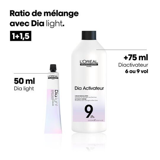 Révélateur DIActivateur 15 VOL