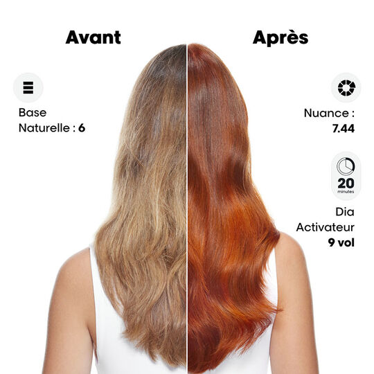 Coloration ton sur ton Dia Color 7.1 blond cendré