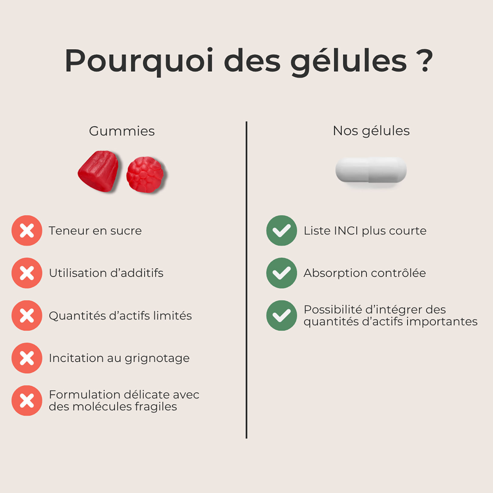 Compl&eacute;ment alimentaire fortifiant capillaire cure 30 jours