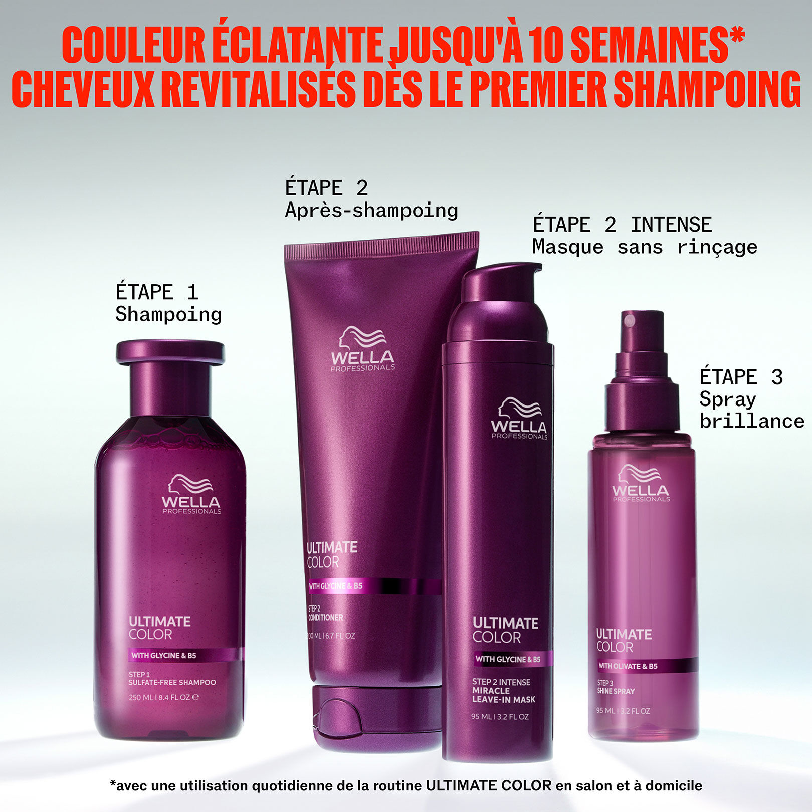 Masque miracle sans rin&ccedil;age Ultimate Color 95 ml