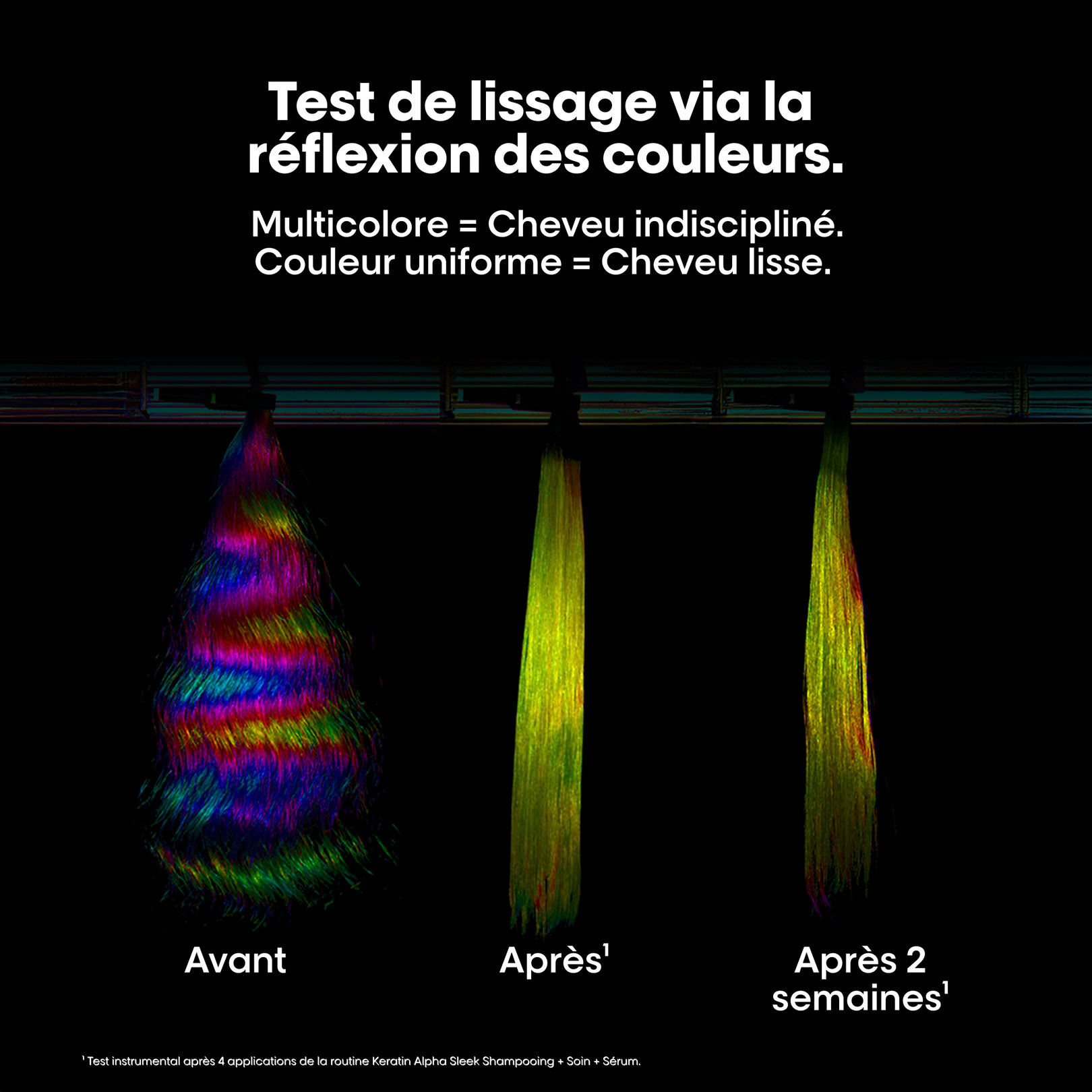 Soin transformatif lissant Keratin Alpha Sleek