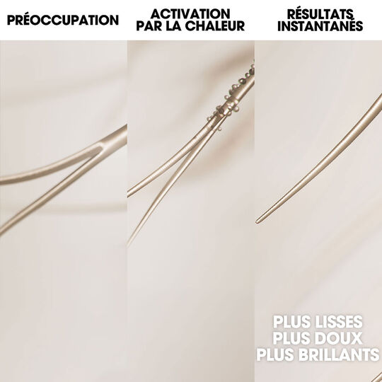 Soin anti-pointes fourchues Rehab