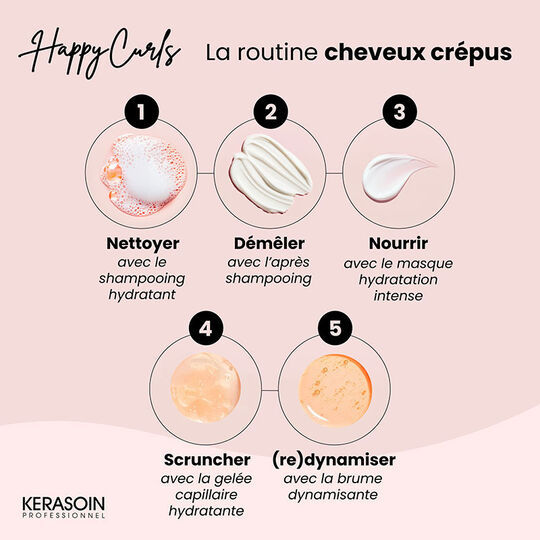 Routine cheveux crépus Happy Curls