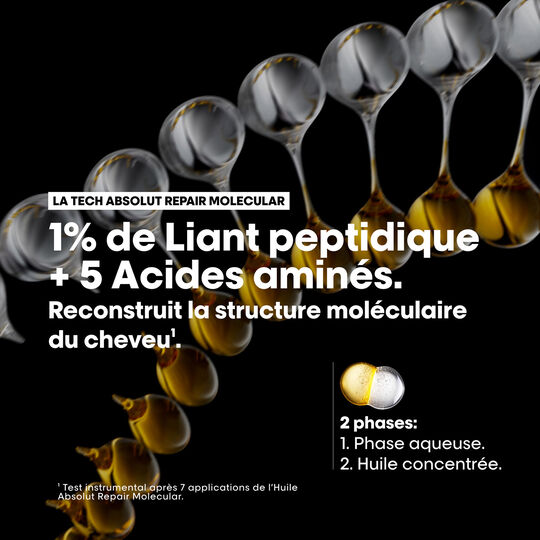 Huile bi-phase Absolut Repair Molecular 30 ml