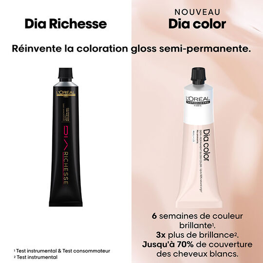 Coloration ton sur ton Dia Color 7.1 blond cendré