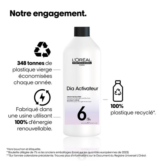 Révélateur DIActivateur 6 VOL