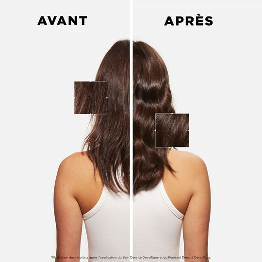 Fondant densité Densifique