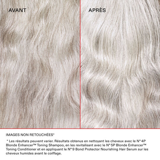 Après-shampooing déjaunissant n°5P