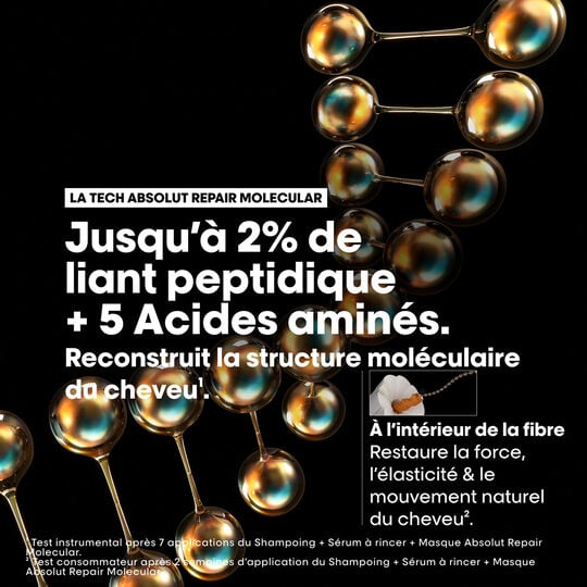 Masque professionnel concentr&eacute; Absolut Repair Molecular 250ml