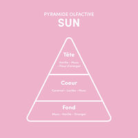 Rituel cheveux exposés Sun