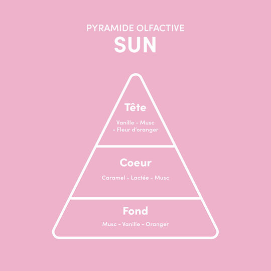 Rituel cheveux exposés Sun