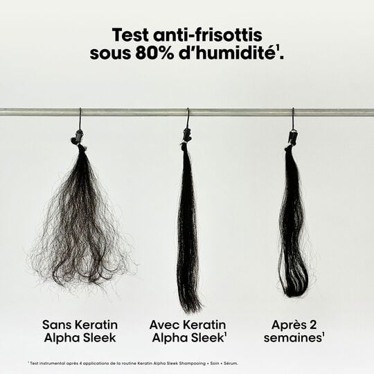 Shampooing disciplinant Keratin Alpha Sleek 1500ml
