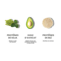 Routine volumatrice I Want Body