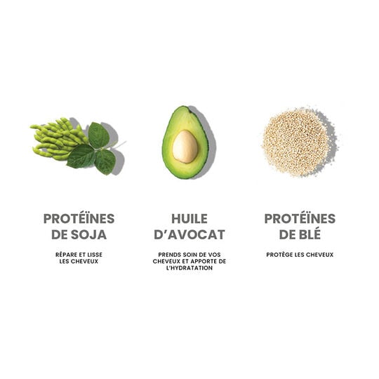Routine volumatrice I Want Body