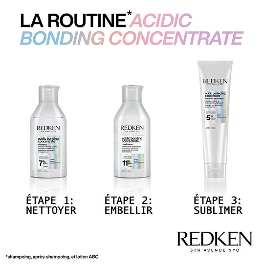 Coffret Dream Big Acidic Bonding Concentrate