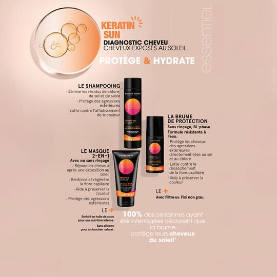 Shampooing r&eacute;hydratant apr&egrave;s-soleil Keratin Sun 100 ml