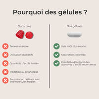 Compl&eacute;ment alimentaire pousse des cheveux cure 30 jours