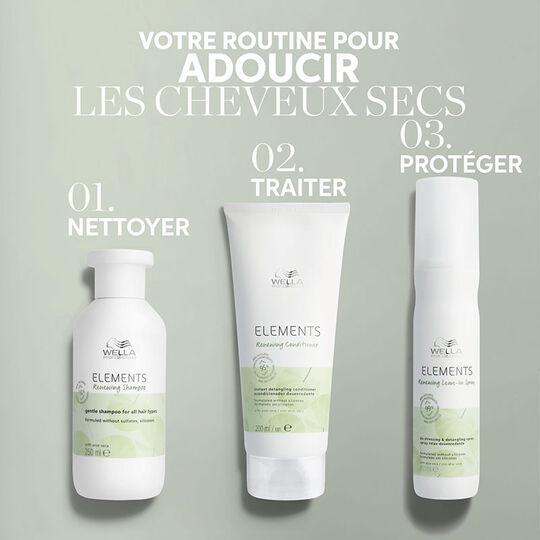 Shampooing régénérant pour cuirs chevelus normaux à gras Renewing Elements 500ml