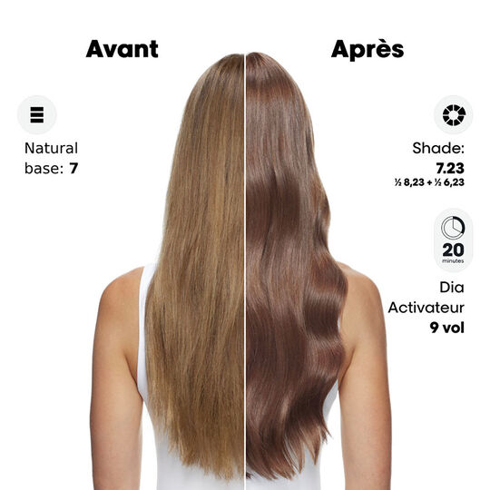 Coloration ton sur ton Dia Color 7.1 blond cendré