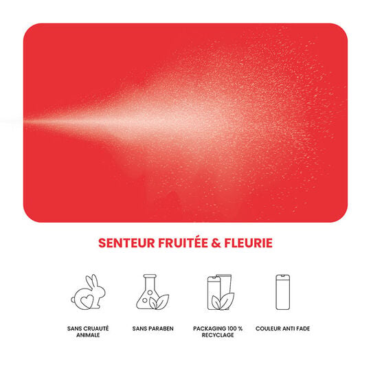 Routine volumatrice I Want Body