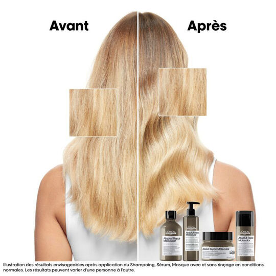 Masque professionnel concentré Absolut Repair Molecular 500ml