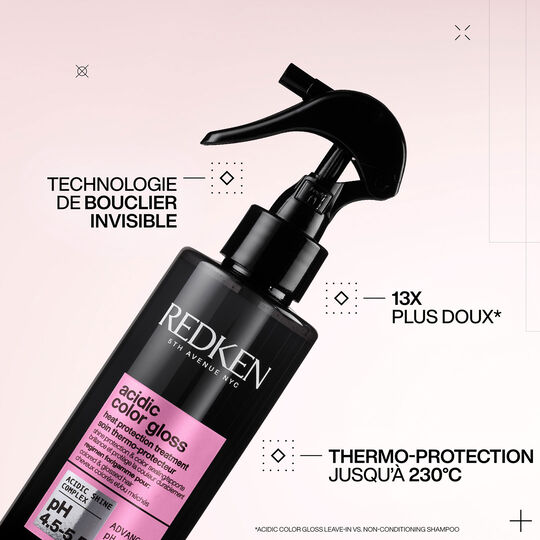 Routine Glossy Acidic Color Gloss