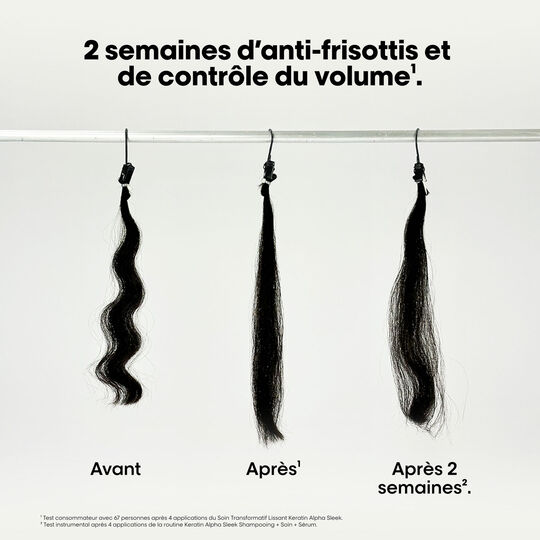 Shampooing disciplinant Keratin Alpha Sleek 500 ml
