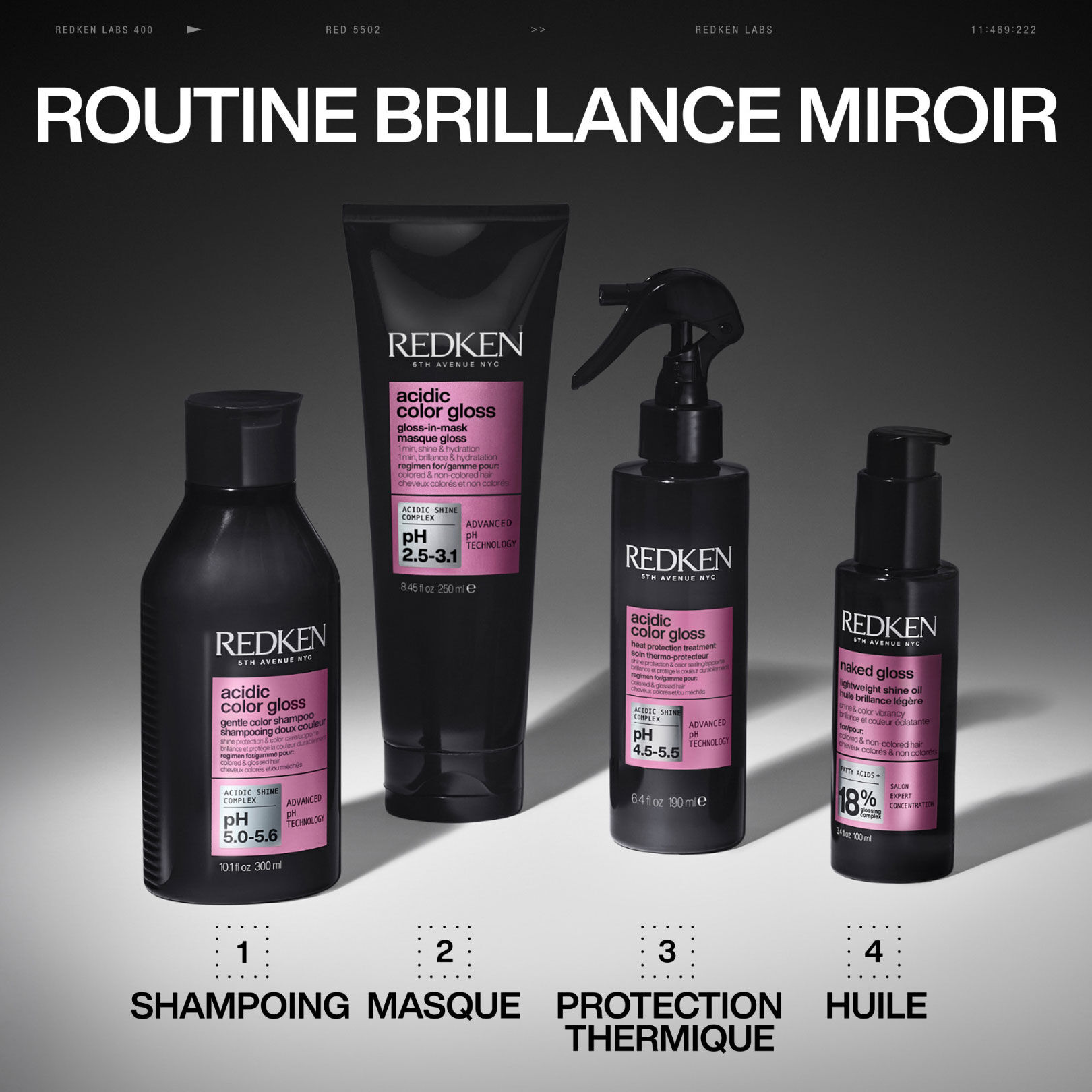Soin thermo-protecteur Acidic Color Gloss