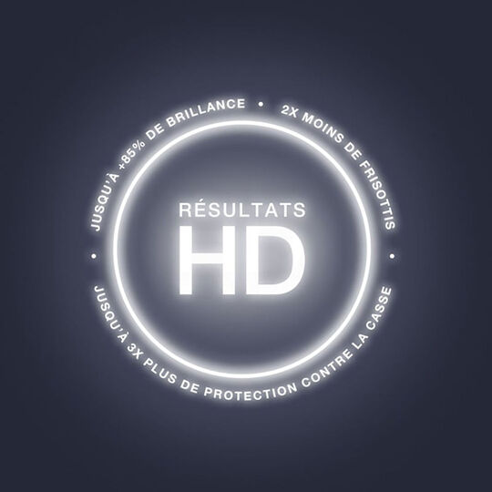 Duo lisseur Chronos et Bodyguard cheveux colorés