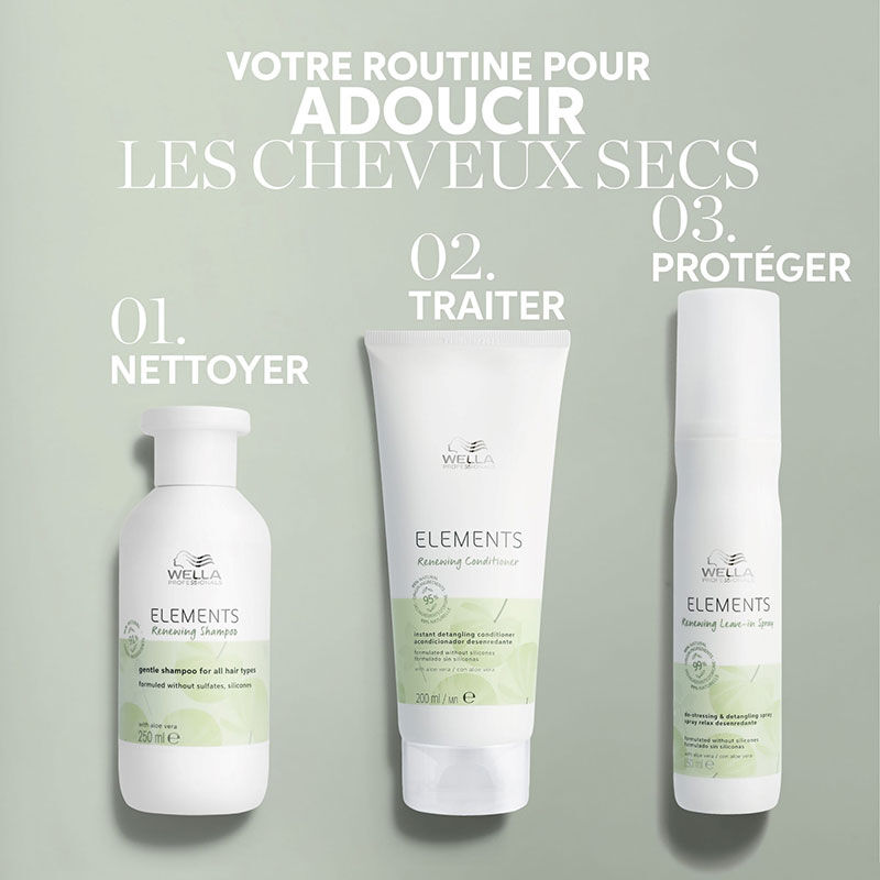 Shampooing r&eacute;g&eacute;n&eacute;rant pour cuirs chevelus normaux &agrave; gras Renewing Elements 500ml