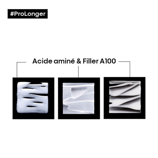 Routine rénovatrice de longueur Pro Longer