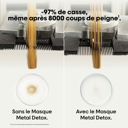 Rituel protecteur trio cr&egrave;me Metal Detox