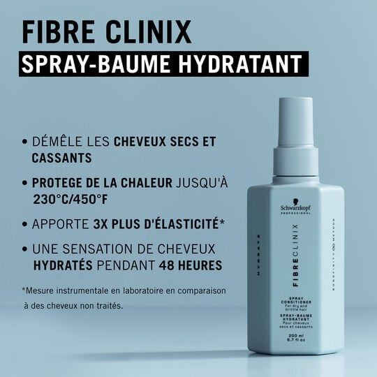 Spray-baume hydratant Fibre Clinix